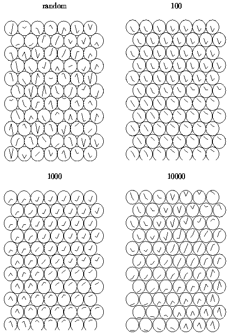 \begin{figure}
\begin{center}
\begin{tabular}
{cc}
random & 100 \ \epsfxsize 6c...
 ...ize 6cm
\epsffile {color/colors2d.eps}
 \ \end{tabular}\end{center}\end{figure}